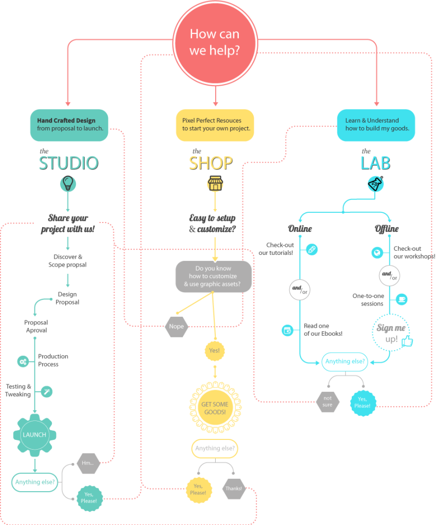 how-can-we-help-849x10241